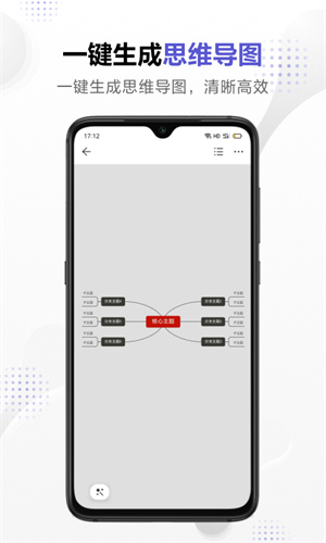 幕布思维导图 第0张图片