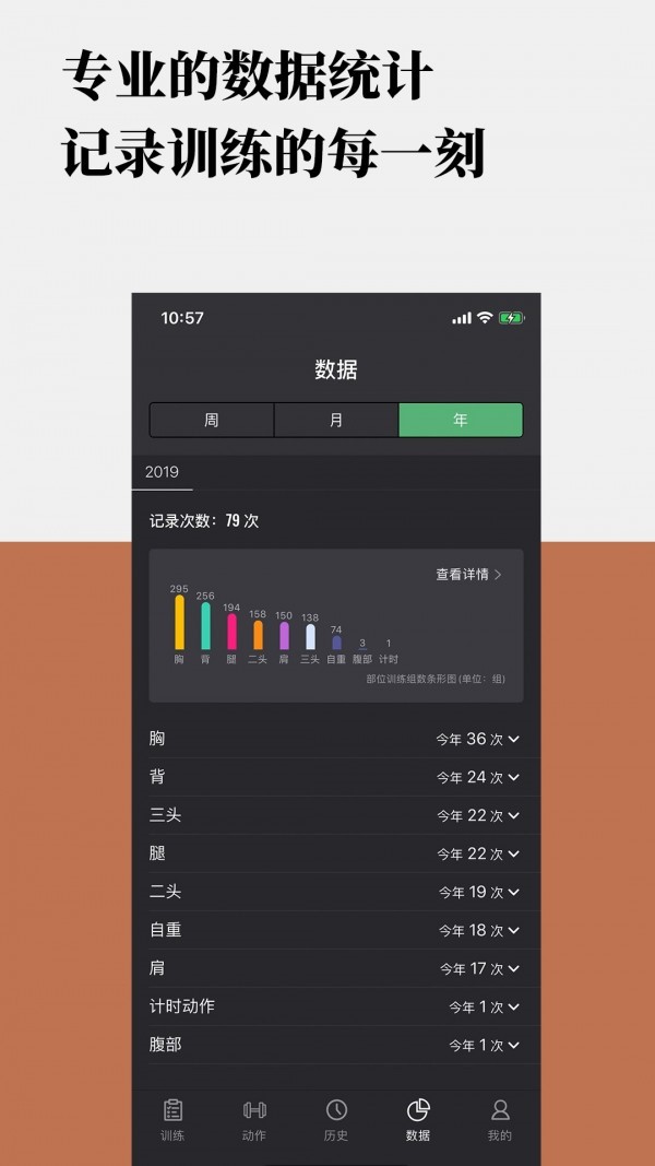 训记 第2张图片