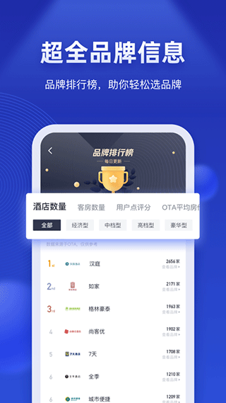 酒店之家app最新版截图
