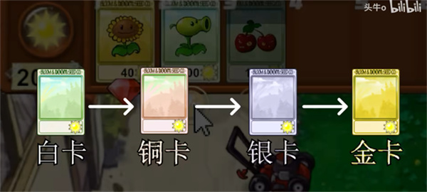 植物大战僵尸新指导版2.0 第2张图片