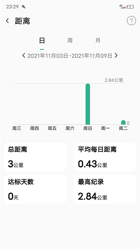 微步运动app最新版截图