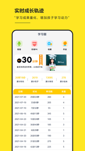 RAZ阶梯阅读2026最新版截图