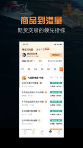 金十期货截图