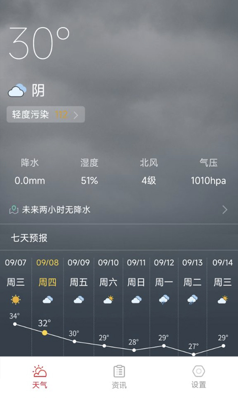 万象天气截图