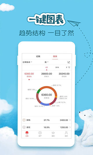 /ueditor/image/20260524/1779601648546210/45fe1fdac7196bc333bae1cc03ac74cd.jpg 懒人记账-2.jpg